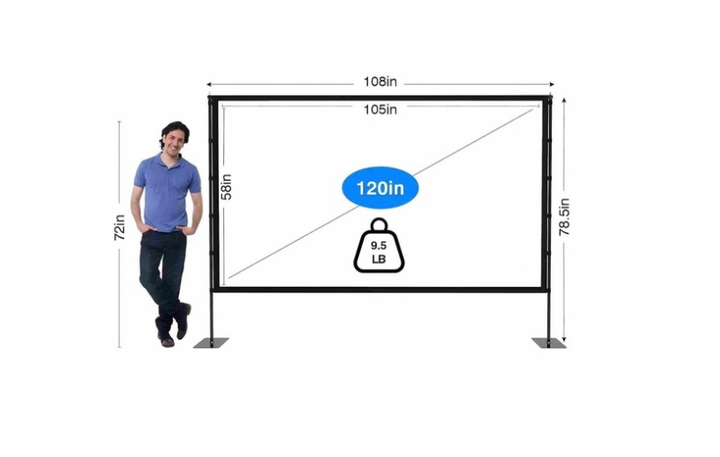 Projector Screen Rental